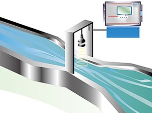 GE-1208  Open Channel Ultrasonic Flowmeter