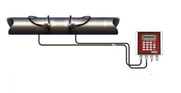 EU-108 Ultrasonic Flow Measurement Meter - Wall Mount